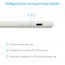 YOUKUKE ID716 Active Stylus Pen Pencil for iPad 2018-2021 with Palm-Rejection / Tilt Drawing / 3 LED