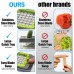 YOUKUKE 14in1 Vegetable Chopper Veggie Slicer Cutter Grater Dicer with Drain Basket Container